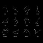 Personalised Notebook: Zodiac Star Sign Design - Soft Cover