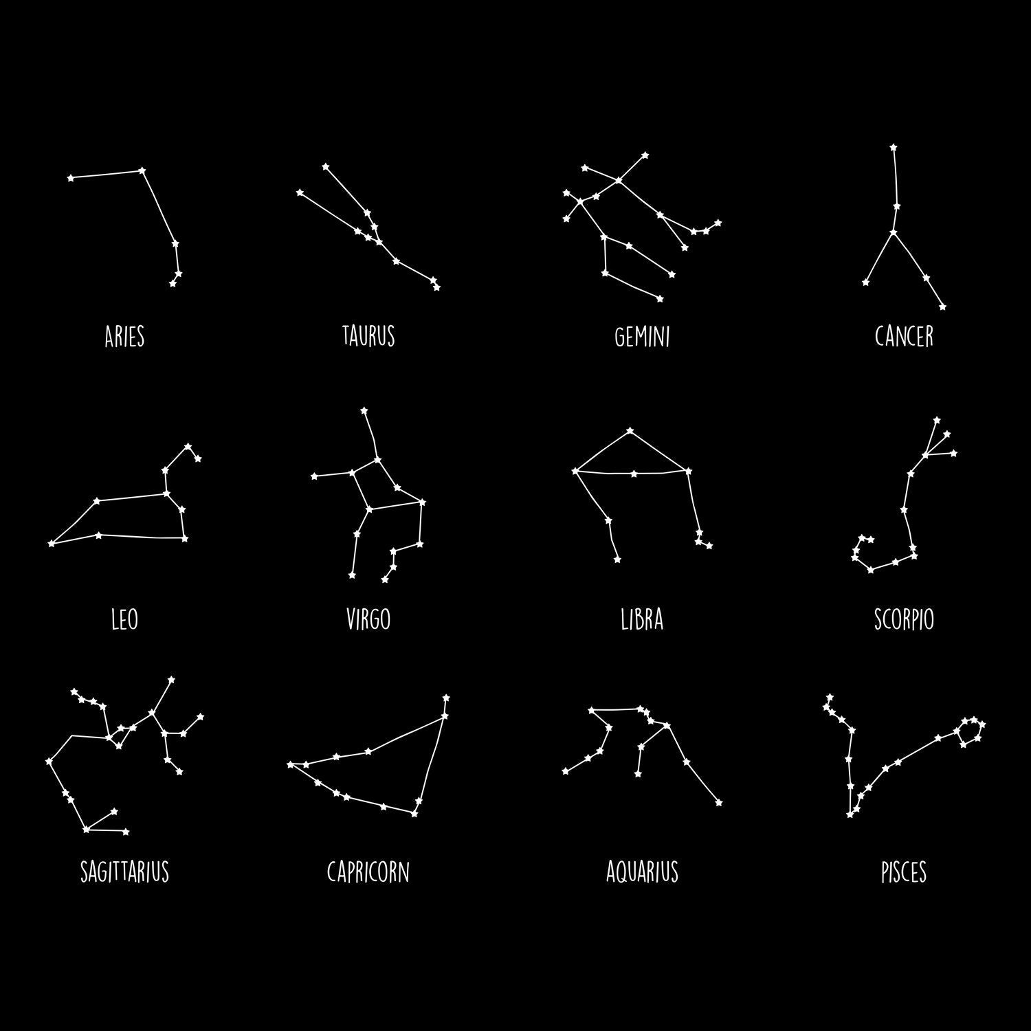 Personalised Notebook: Zodiac Star Sign Design - Soft Cover